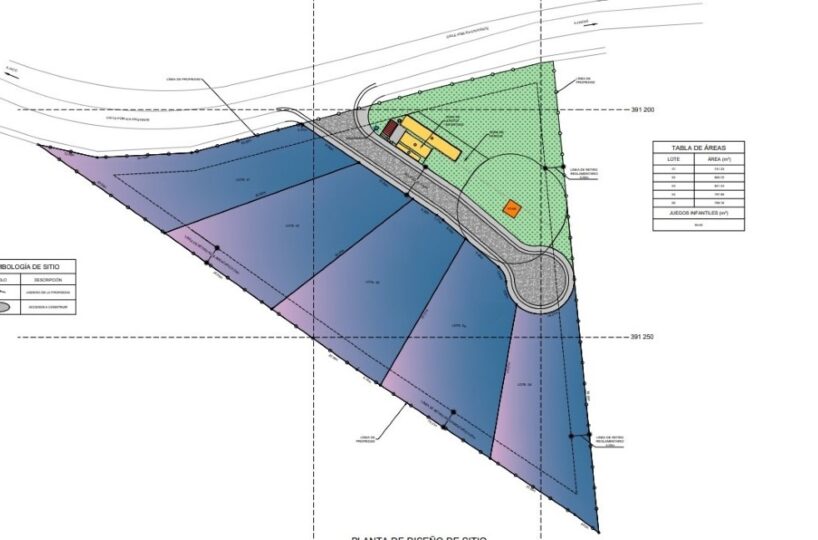 Building Lots for sale in Hermosa Beach Costa Rica