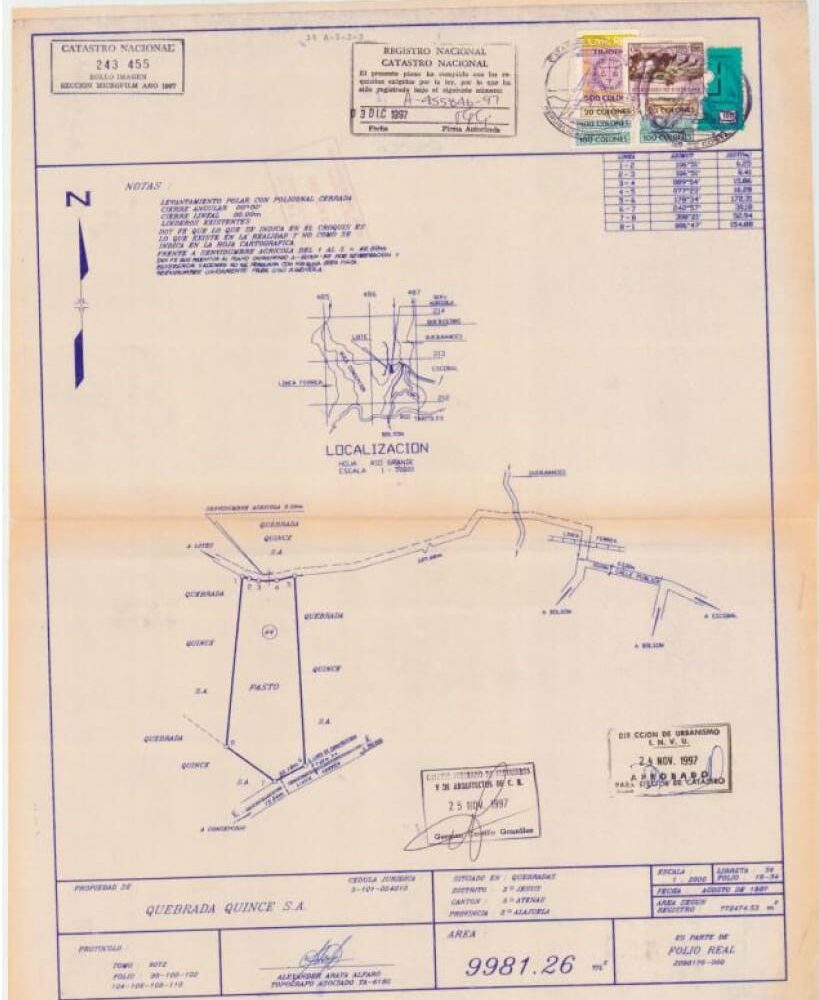 Building Lots for sale in Atenas Costa Rica