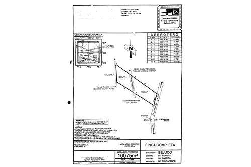 Building Lots for sale in Bejuco Costa Rica
