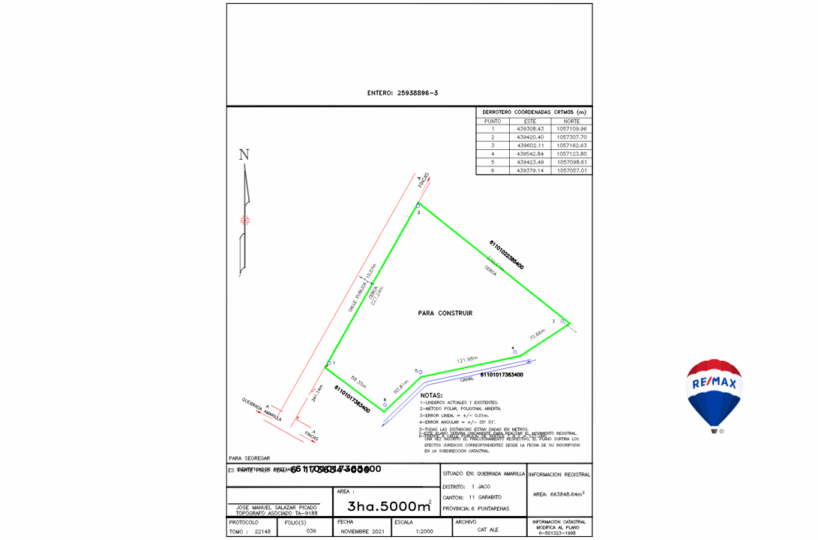 Building LotsDevelopment Land for sale in Hermosa Beach Costa Rica