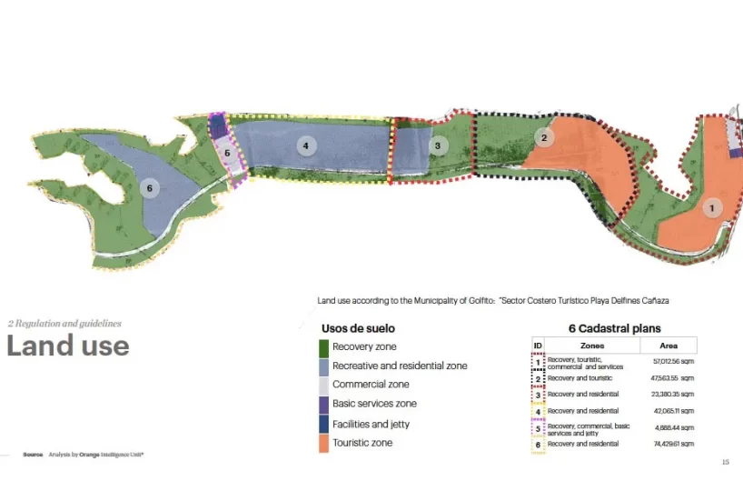 Development Land for sale in Puerto Jimenez Costa Rica
