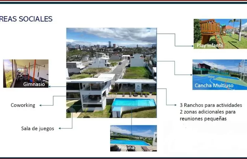 Condos for sale in Escazu Costa Rica