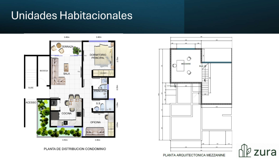 Condos for sale in Escazu Costa Rica