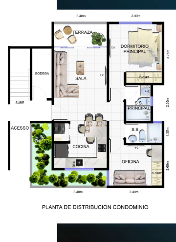 Condos for sale in Escazu Costa Rica