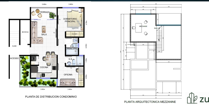 Condos for sale in Escazu Costa Rica