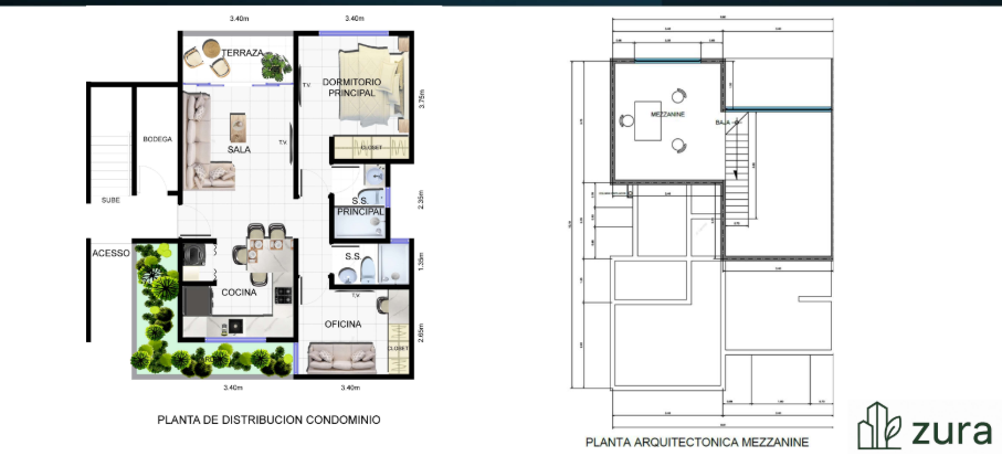 Condos for sale in Escazu Costa Rica