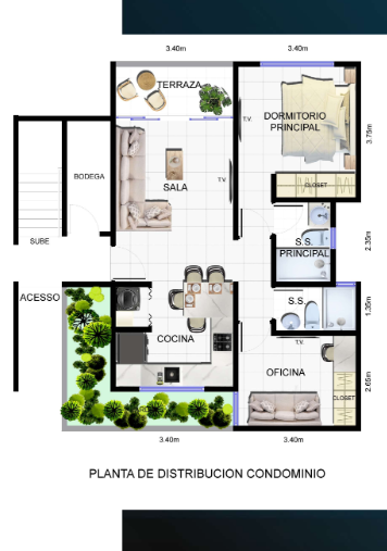 Condos for sale in Escazu Costa Rica
