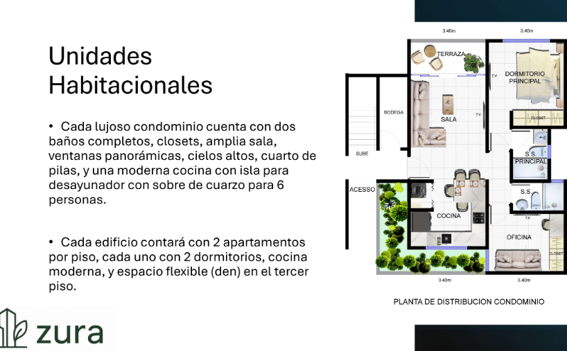 Condos for sale in Escazu Costa Rica