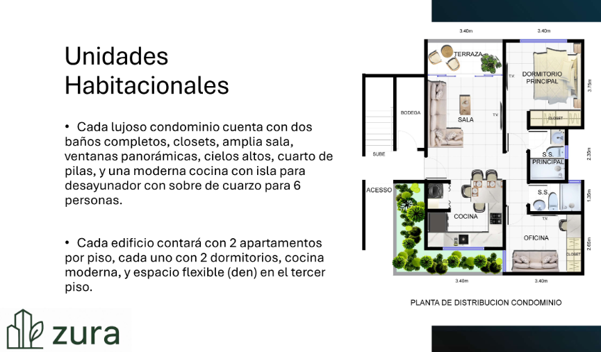 Condos for sale in Escazu Costa Rica