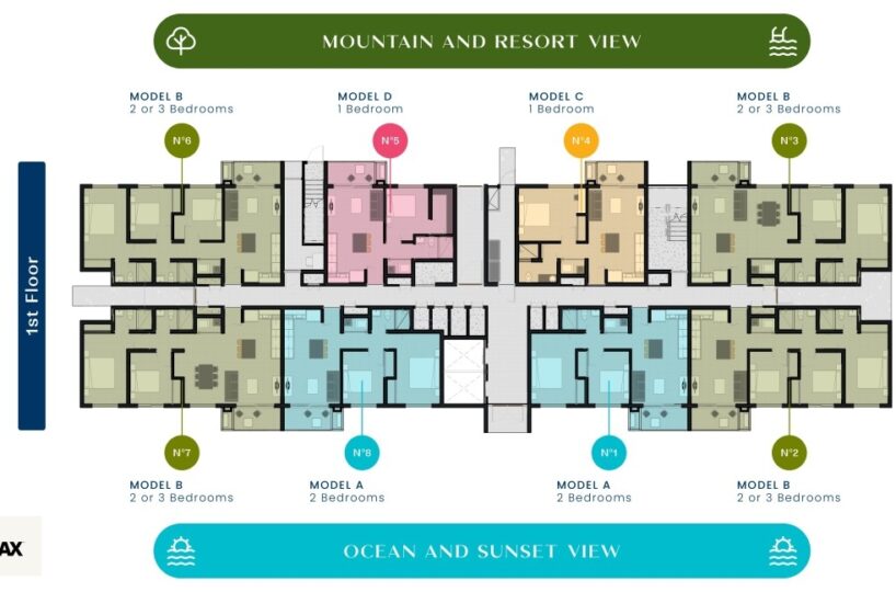Condos for sale in Jaco Beach Costa Rica