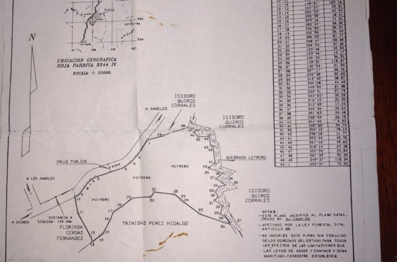 Development LandFarms and Ranches for sale in Puriscal Costa Rica