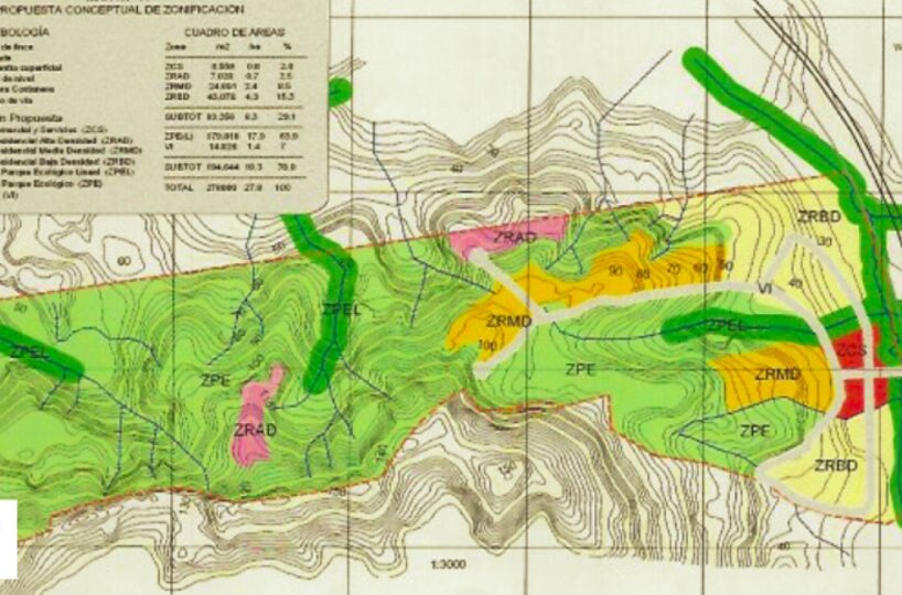 Development Land for sale in Quebrada Ganado Costa Rica