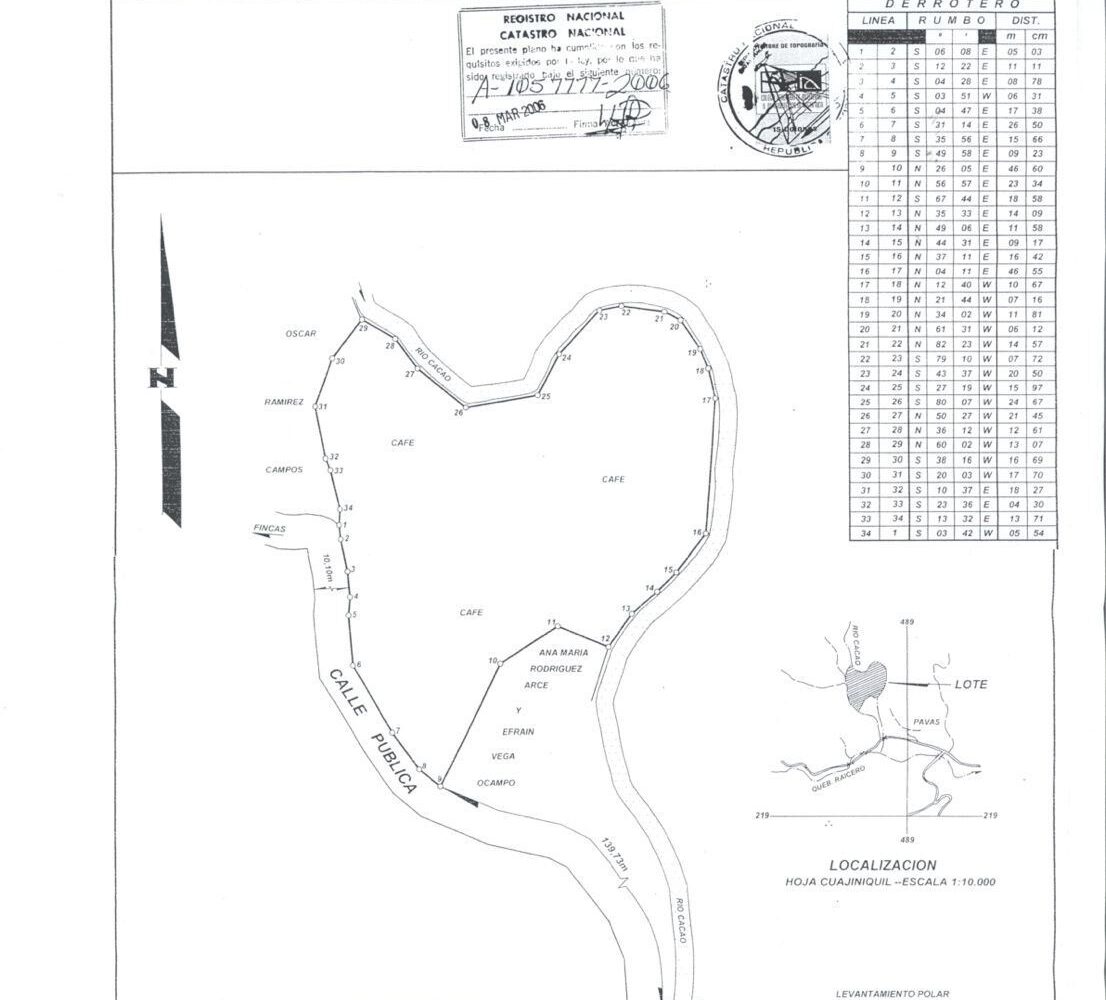 Building Lots for sale in Atenas Costa Rica