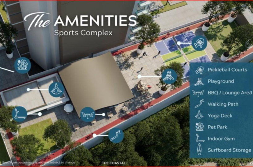 Condos for sale in Jaco Beach Costa Rica