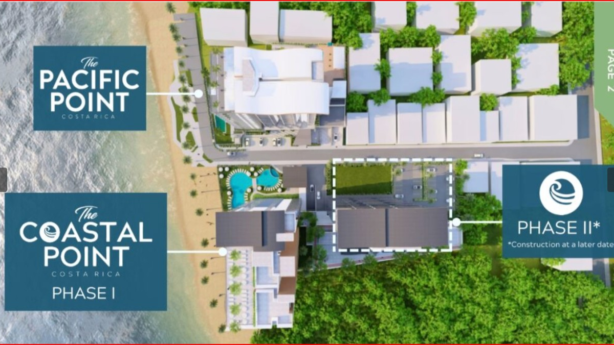 Condos for sale in Jaco Beach Costa Rica