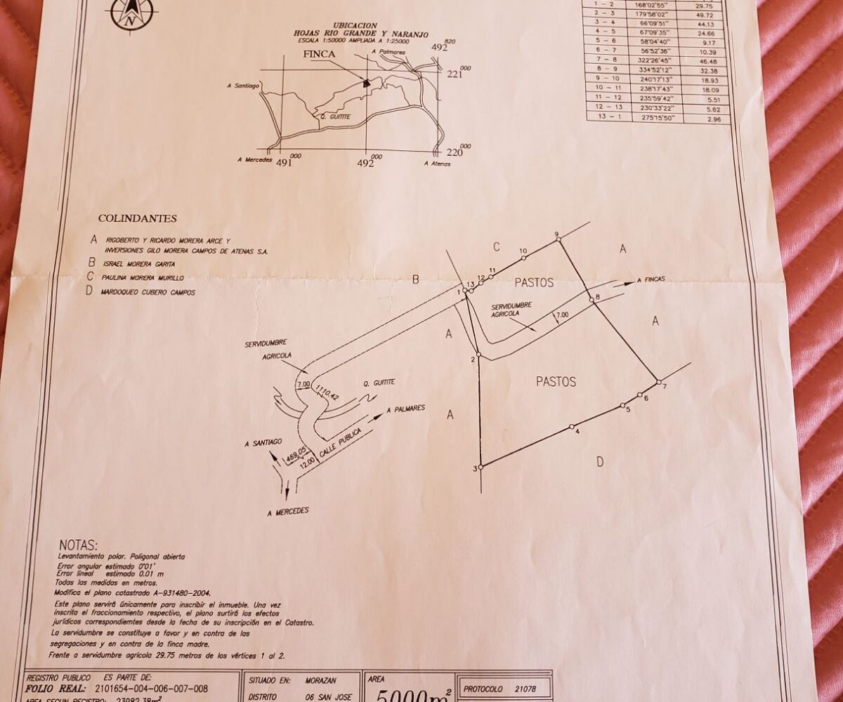 Building Lots for sale in Atenas Costa Rica