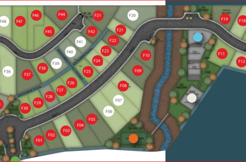 Building Lots for sale in Tamarindo Costa Rica