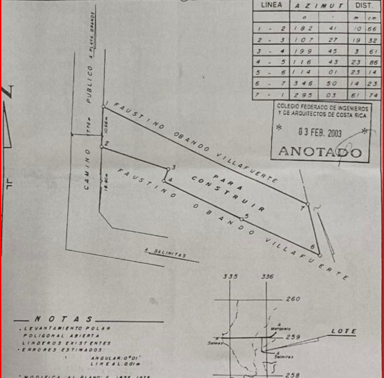 Building Lots for sale in Playa Grande Costa Rica